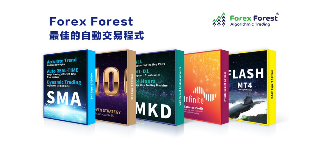 最佳自動程式交易