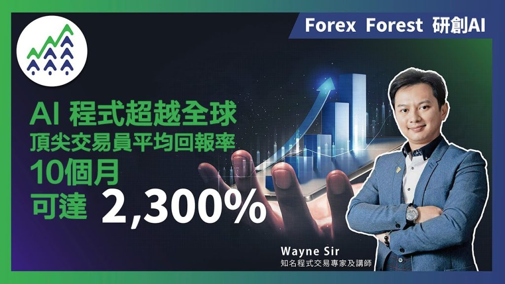 研創AI自動交易程式回報可觀:10個月獲利達2,300%!