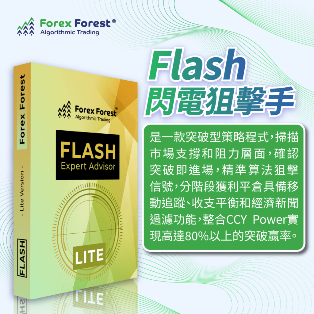 四大王牌自動交易程式介紹 Flash