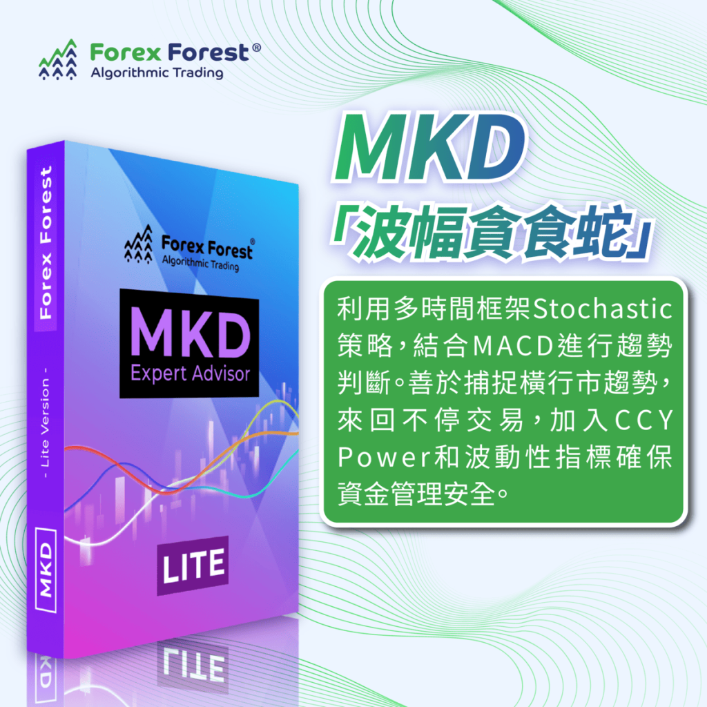 四大王牌自動交易程式介紹 MKD