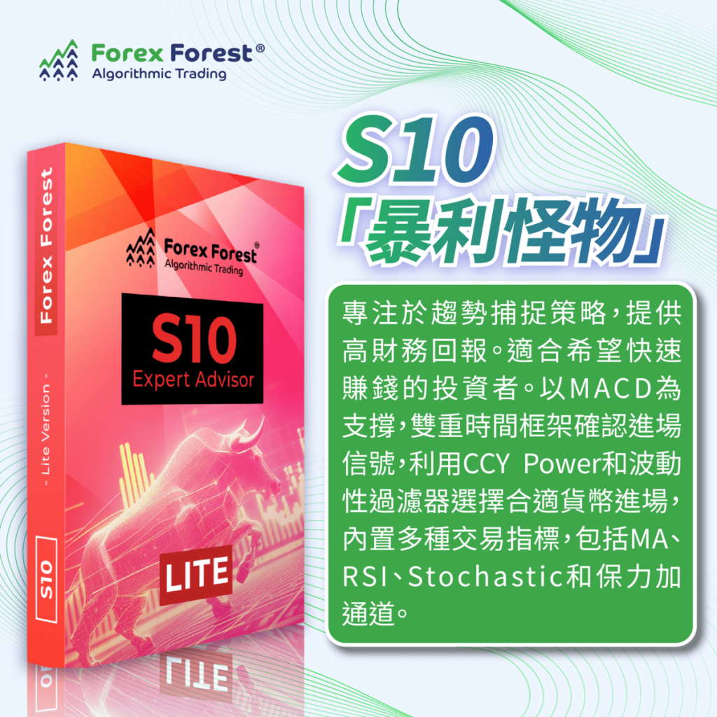 四大王牌自動交易程式介紹 S10