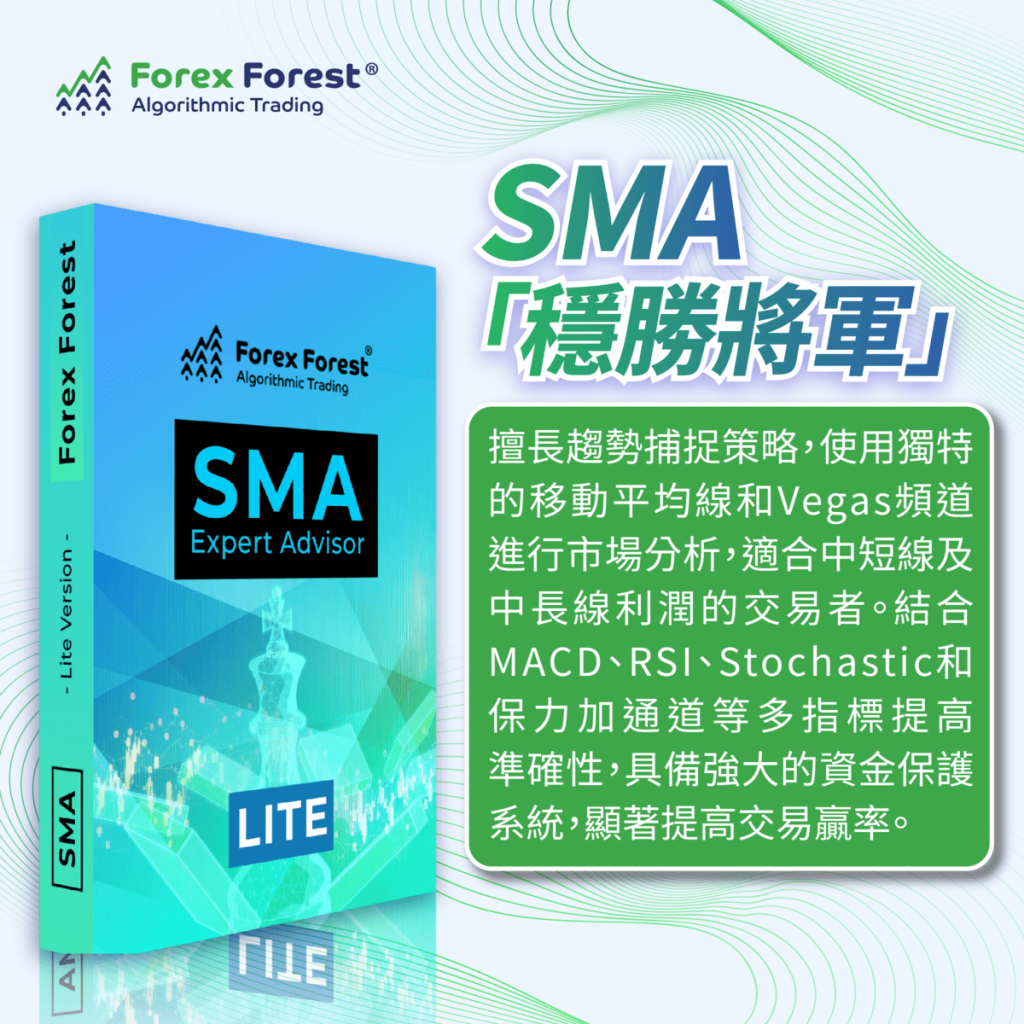 四大王牌自動交易程式介紹 SMA