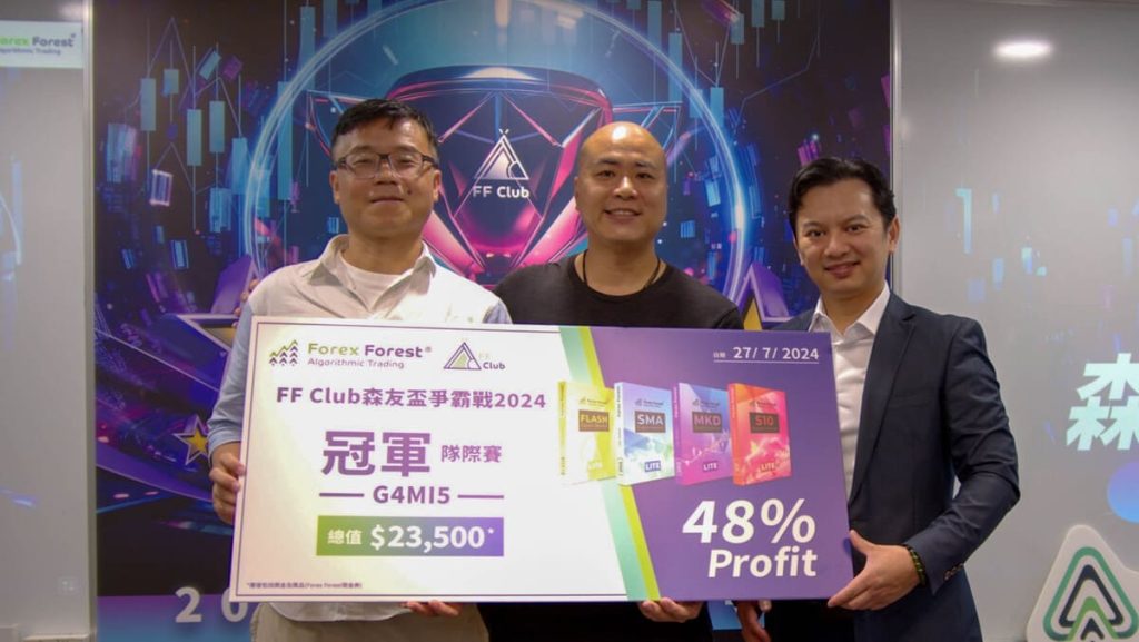 比賽助長得獎者實戰信心